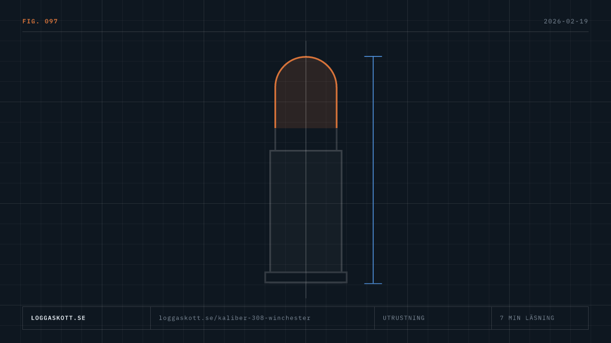 Patronprofil av kaliber .308 Winchester med måttlinjer och ballistiska data för sportskytte